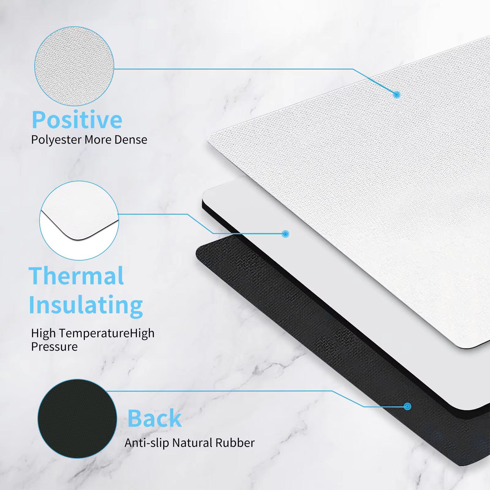 1 Pc Sublimation Mouse Pad Bla - Mouse Pad Blank Sublimation reseña y precio