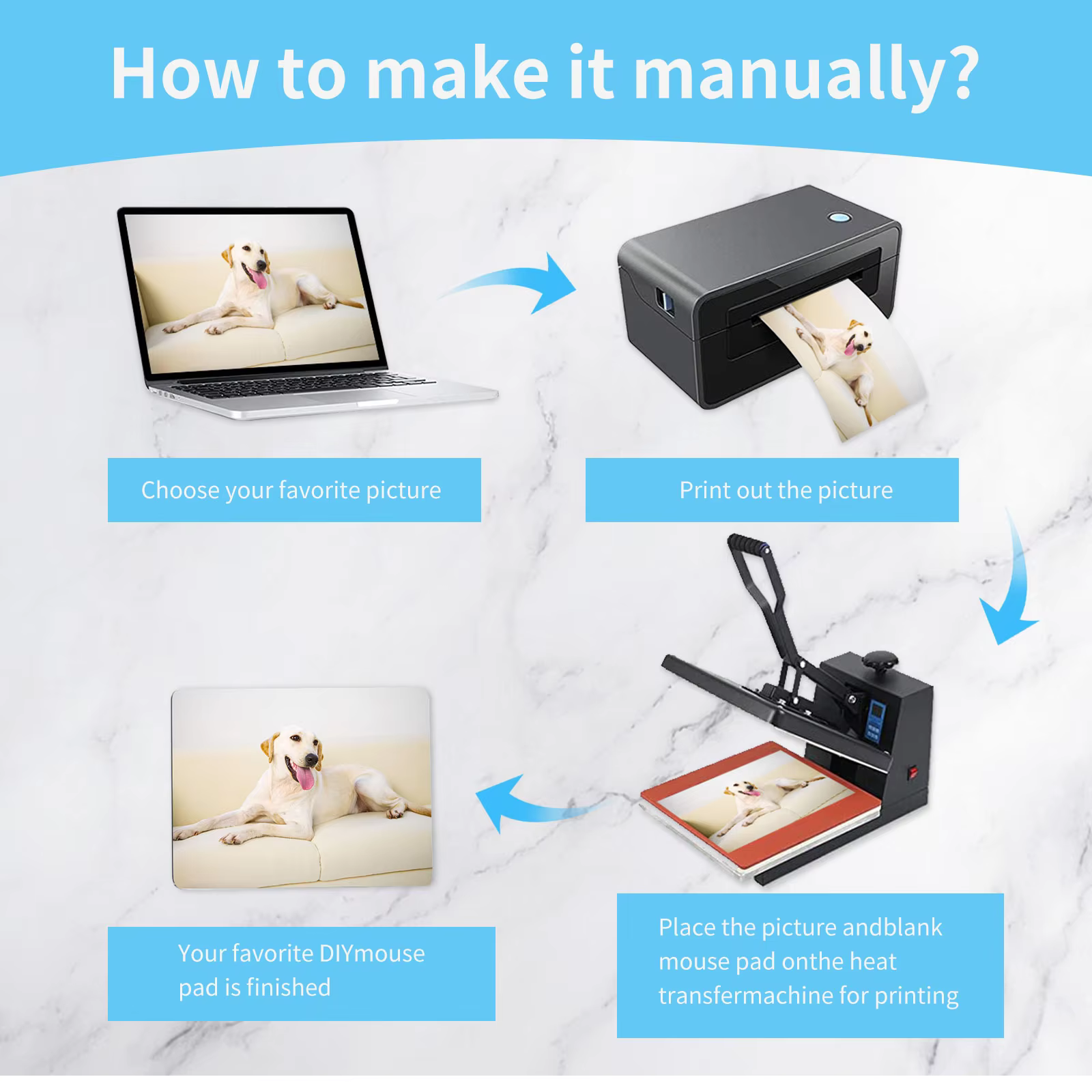 1 Pc Sublimation Mouse Pad Bla - Mouse Pad Blank Sublimation reseña y precio