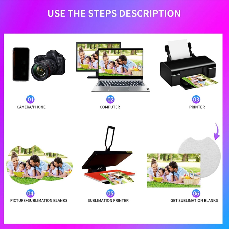 Sublimation Blanks Products Su - Coaster Sublimation Blank reseña y precio