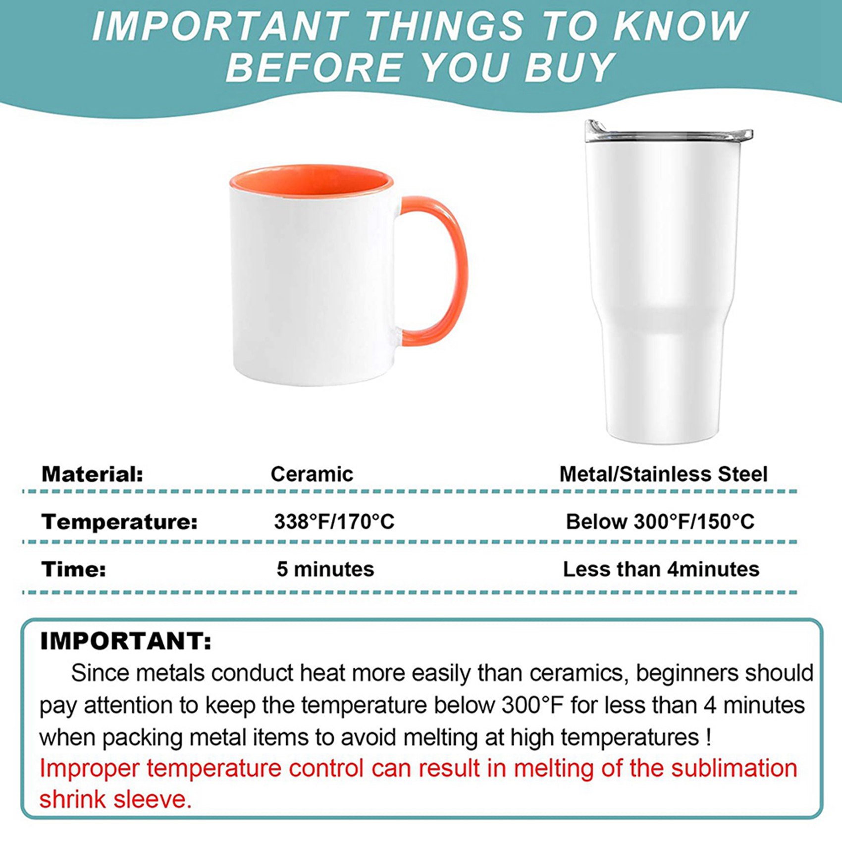 Premium-8X12 Inch Sublimation  - Sublimation Mug White reseña y precio